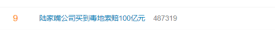 陆家嘴误买“毒地”索赔100亿，诉讼费或超5000万！土地修复谁承担？建筑工人向谁索赔？律师解答