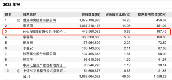 深夜突发！证监会出手，涉及1800亿巨头