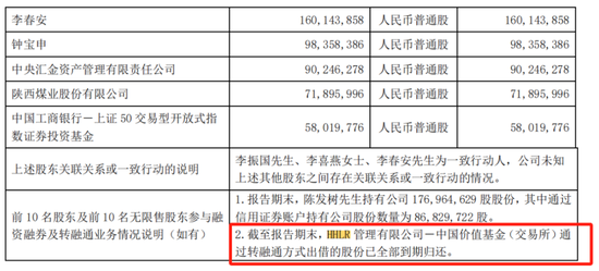 深夜突发！证监会出手，涉及1800亿巨头