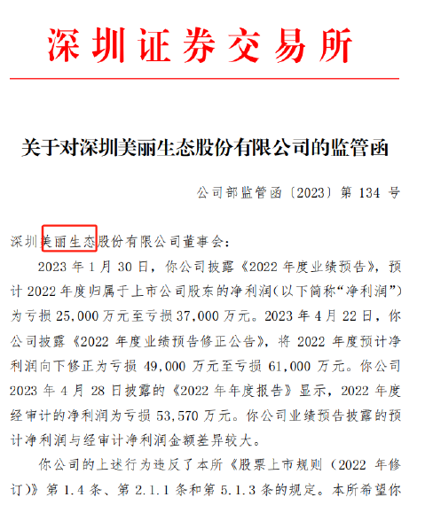 视频|挑战监管底线？美丽生态多次被处罚，中信证券仍重仓增持