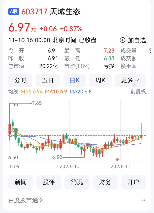 顺博合金定增募15亿元获证监会注册 再融资新规对渝股影响几何？