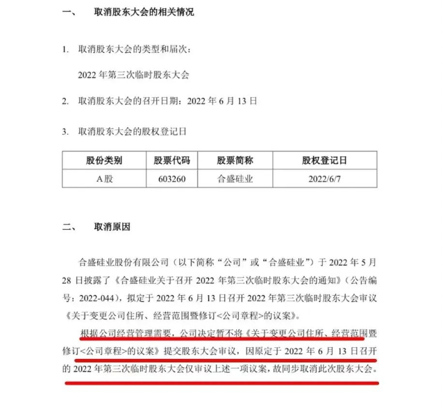 合盛硅业原总经理之妻实名举报董事长罗立国 公司：相信法院会依法查明事实真相