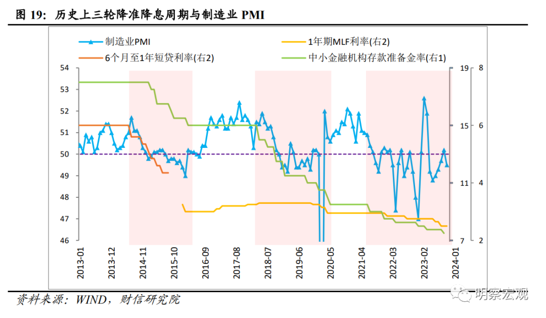 财信研究评10月货币数据：财政加力支撑社融重回上行通道