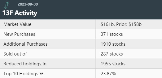 巴克莱Q3依然偏爱微软(MSFT.US)和苹果(AAPL.US) 清仓多只医药股看跌期权