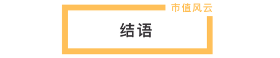 上市前夜清仓走人，二股东舍弃这泼天富贵，难道是傻？熙华检测：业绩4成靠收购，高层全是“药明系”