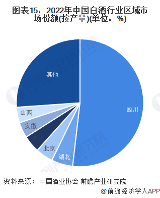 “肝”了这杯酒！贵州茅台可改善肝纤维化？论文已撤回，理由是……