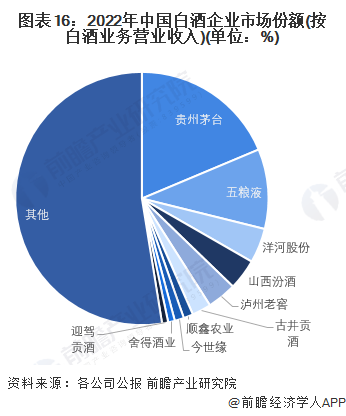 “肝”了这杯酒！贵州茅台可改善肝纤维化？论文已撤回，理由是……