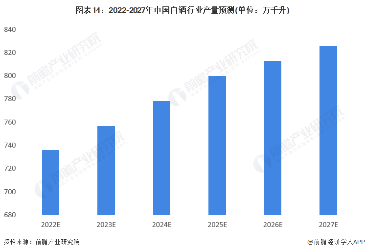 “肝”了这杯酒！贵州茅台可改善肝纤维化？论文已撤回，理由是……