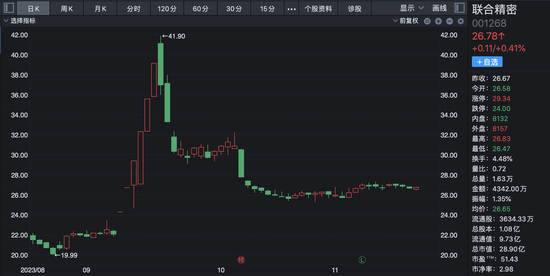 我国从荷兰进口光刻机同比增长10倍背后：阿斯麦A股小伙伴迎资本狂欢，此前翻倍牛股却高光渐退