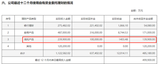 突发！上市公司郑煤机“踩雷”