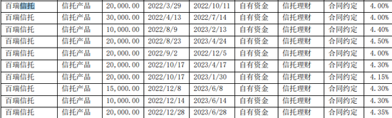 突发！上市公司郑煤机“踩雷”