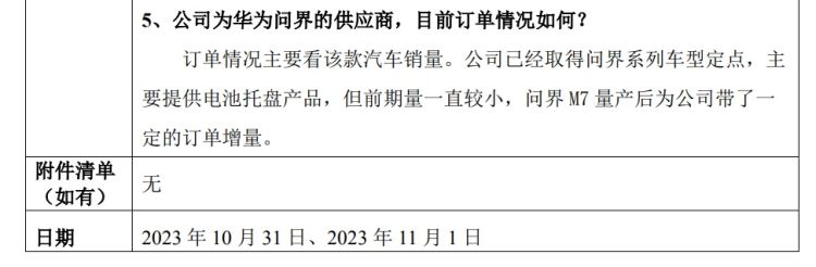 股票交易异常波动 豪美新材：已对前期存在部分关于汽车轻量化业务表述不够严谨之处进行了更正