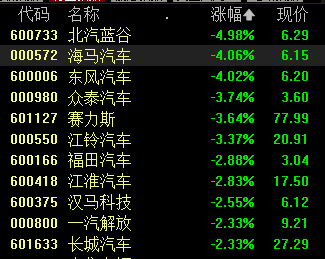 收盘丨北证50指数涨超8% 短剧游戏板块表现强势