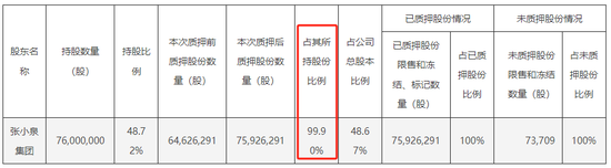 400年老字号张小泉，竟干这事！处罚来了