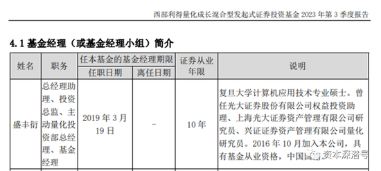 “身家”暴涨“石锤”！又有量化基金经理升任高管