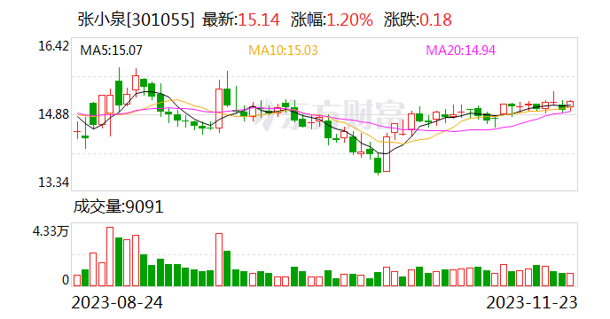 组织员工刷好评被罚 张小泉剑走偏锋