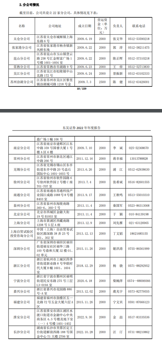 健忘？东吴证券在陆家嘴新设的分公司，收到行政处罚