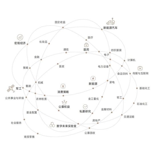 国金证券：喜报！荣获2023第五届新浪财经金麒麟四项大奖