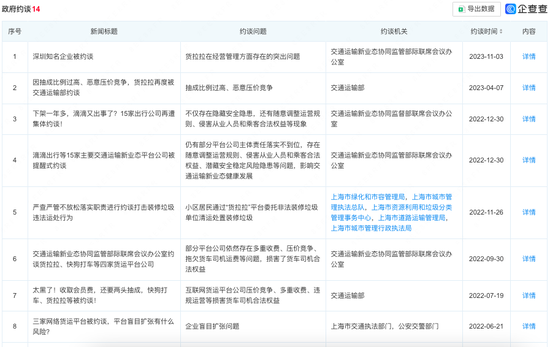 “职业赌徒”周胜馥冲刺港股IPO，货拉拉却被监管“包围”了？