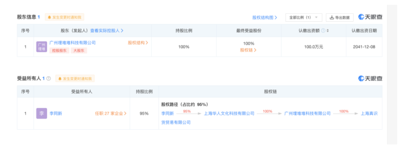 《新闻女王》大热背后的TVB：五年累计亏损超22亿港元，跨界直播带货谋自救6个月卖出2.5亿港元