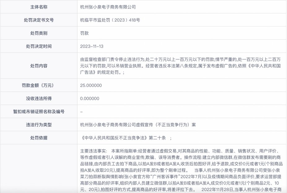 张小泉“拉群刷单”遭罚款 公司业绩已持续下降