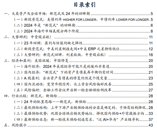 广发戴康：美国放缓 中国修复 2024年中资股有望启航！