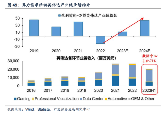 广发戴康：美国放缓 中国修复 2024年中资股有望启航！