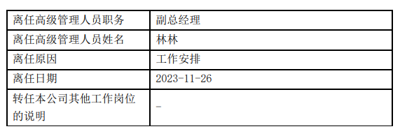 朱雀基金高管层“动手术”，副总经理现“离职”