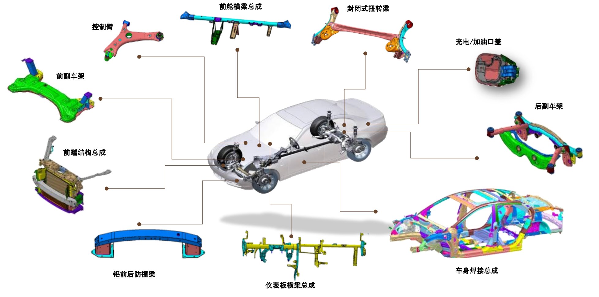 大昌科技IPO：募投项目之一已竣工投产，“较强的业务拓展能力”从何体现？