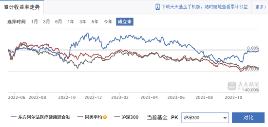 告急！东方阿尔法基金创始人业绩“垫底”，核心骨干女将离职……