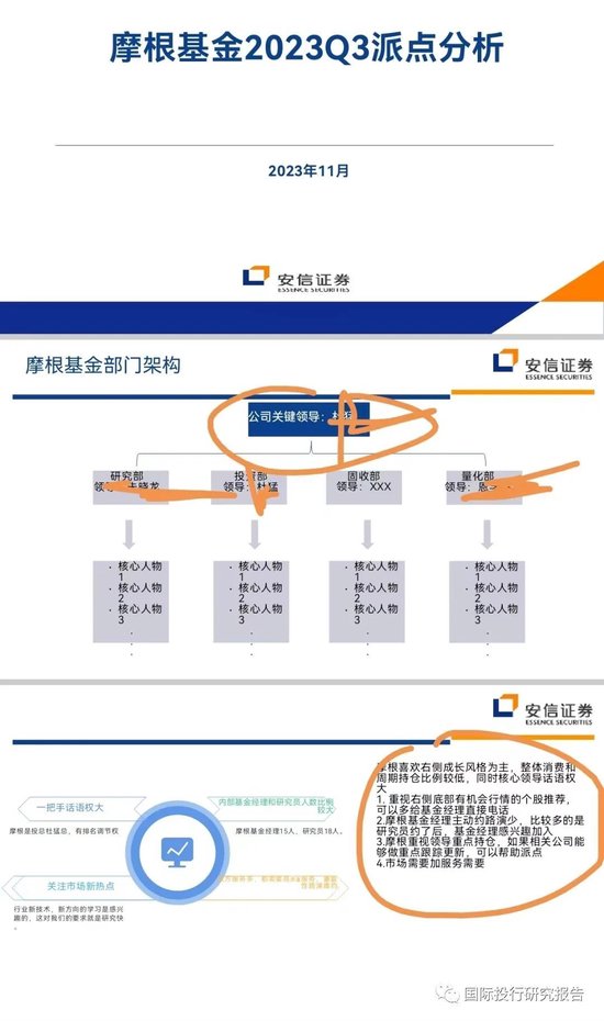 安信上海摩根基金派点分析：摩根基金经理相对比较懒惰，喜欢活动喜欢收礼