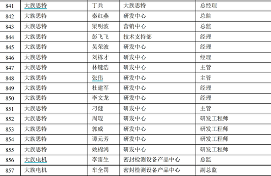 净资产1亿的子公司被卖16亿，“香港富豪”密集“拆家”图啥？