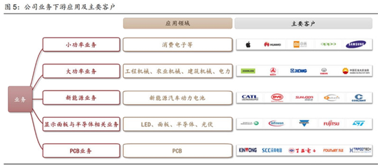 净资产1亿的子公司被卖16亿，“香港富豪”密集“拆家”图啥？