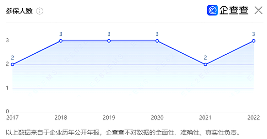 罕见！又见空白合同，中银国际证券领罚，老将翻车？