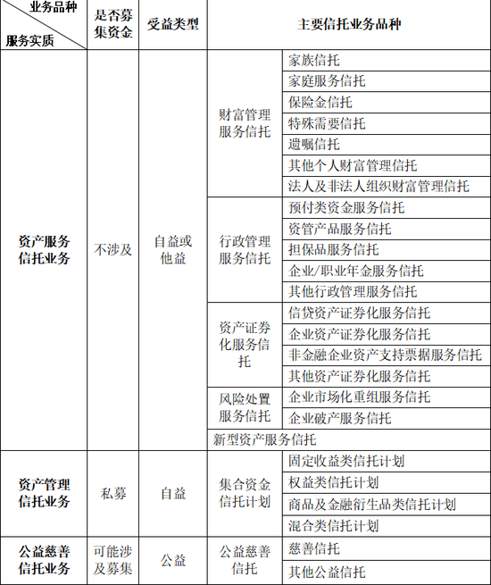 继承2亿后被离婚？业内提示→