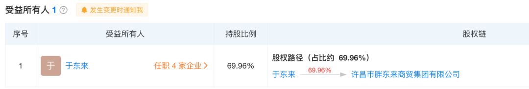 最新！保洁税后工资达7000元，胖东来被质疑价高，创始人回应...