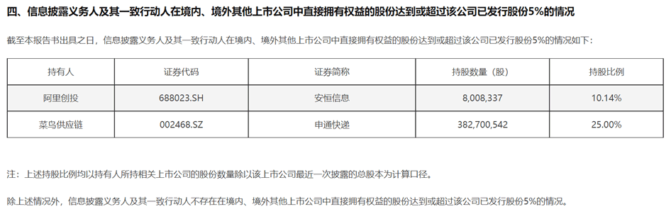 阿里，“换”而不退