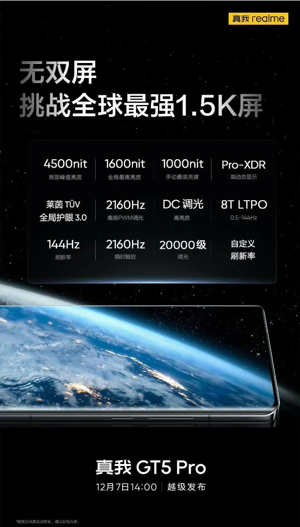 realme 真我 GT5 Pro 手机出厂搭载 realme UI 5.0：4 年系统维护，3 次安卓大版本升级