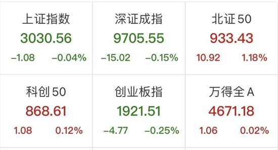 一则消息！千亿巨头药明生物突然大跌