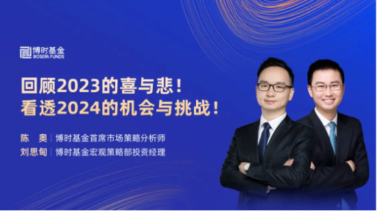 12月05日听华夏易方达东财基金等公司大咖说：华为深度入局，新能源车产业链如何变革？