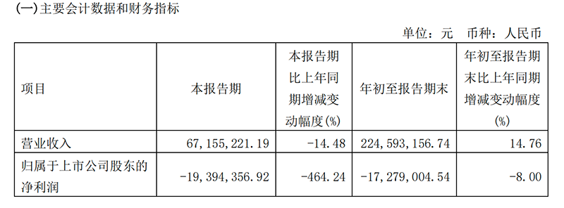 热搜！亿万富豪找回丢失25年儿子，上市公司领功