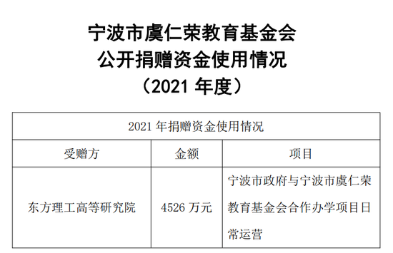 刚宣布，又是10个亿