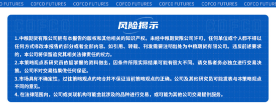 玉米售粮压力尚存，盘面仍持续下行？