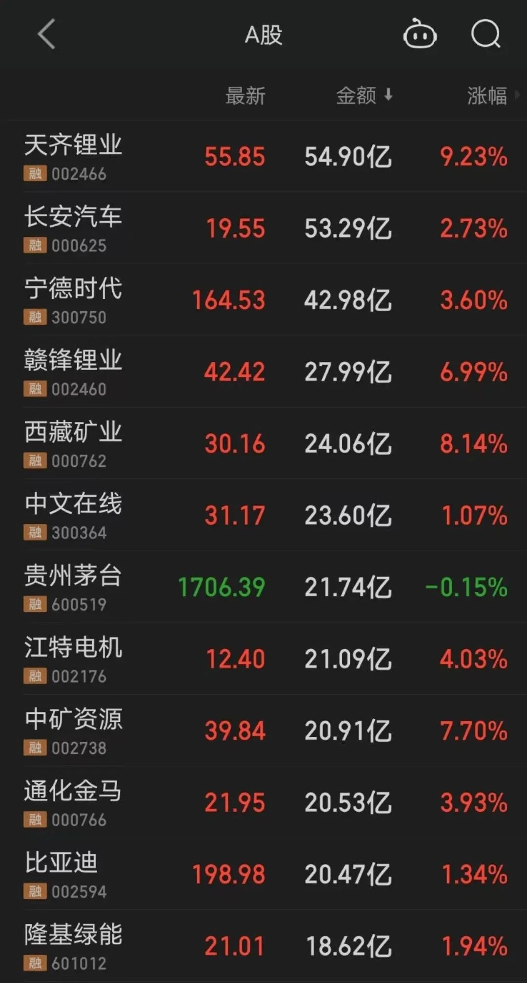 关键时刻，霸屏！