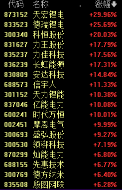 关键时刻，霸屏！