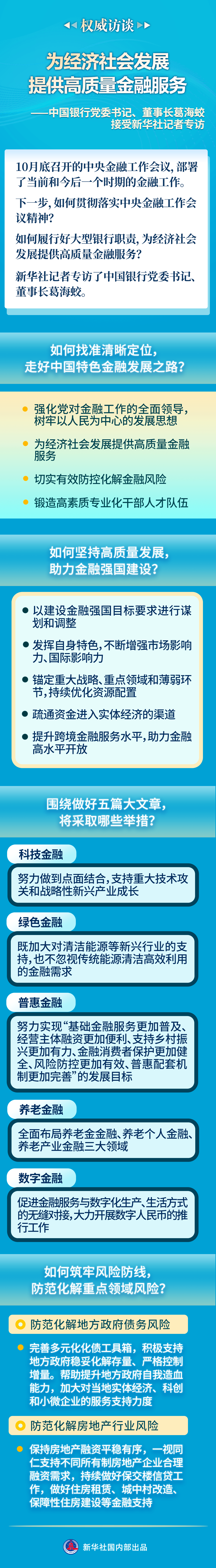 中国银行党委书记、董事长葛海蛟：为经济社会发展提供高质量金融服务