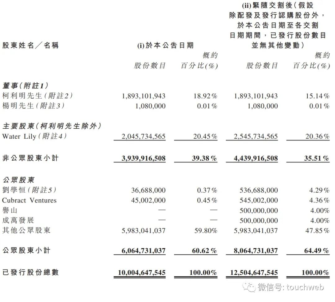 王健林“割肉”自救：拟转让万达电影控股权 中国儒意“蛇吞象”