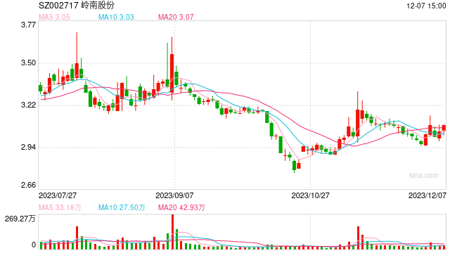 非法吸收公众存款约1090亿元，集资诈骗逾204亿元！网贷“带头大哥”周世平一审被判无期！