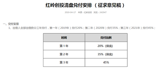 周世平被判无期！非法吸收公众存款1090亿！他曾被称为“网贷教父”，高中毕业，靠股市发家