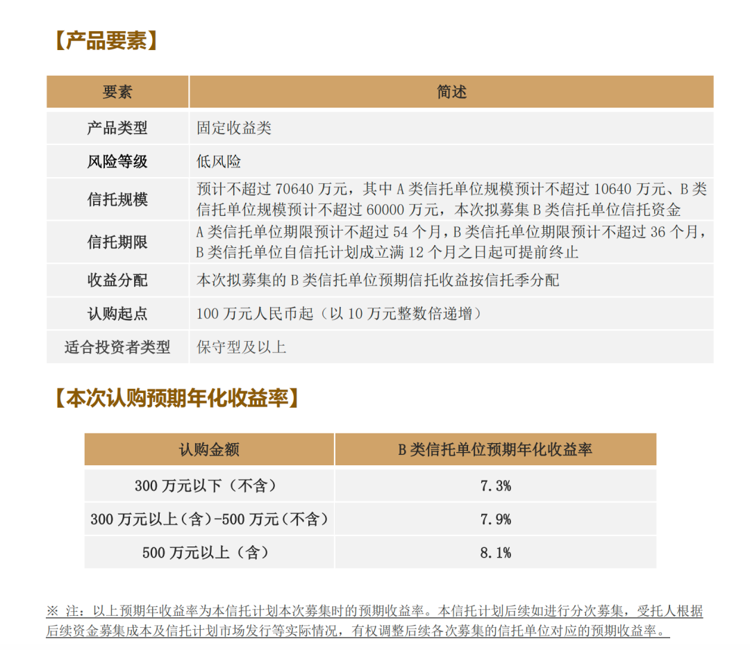 多只产品停息延期！万向信托总裁紧急回应